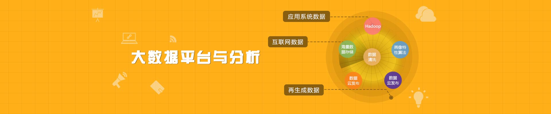 大数据平台与分析解决方案