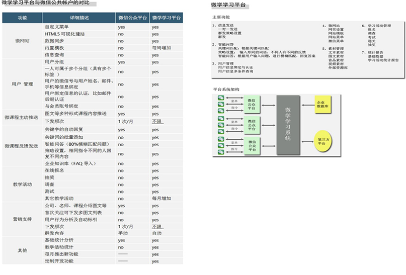 产品介绍 Product Introduction
